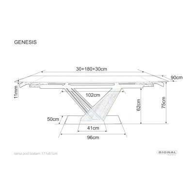 genesis-meretek