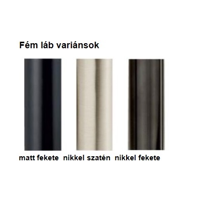 tonga_fem_lab_variansok